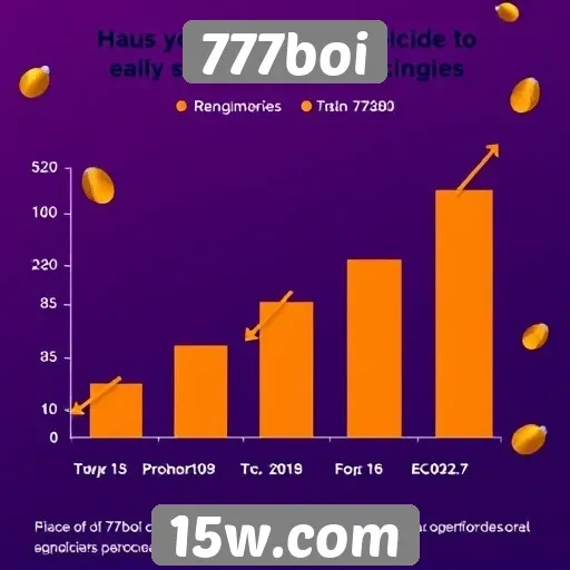 Impacto das promoções no engajamento do 777boi